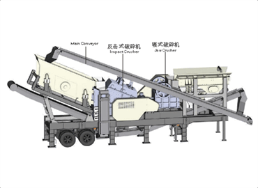 Mobile Tyre Jaw Crushing Plant